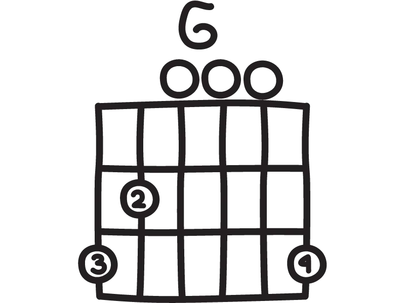 Accord de guitare G